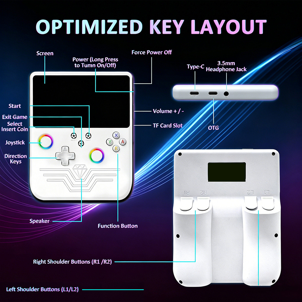 Retro Gaming Devices - R60MAX Retro Handheld Game Console 5