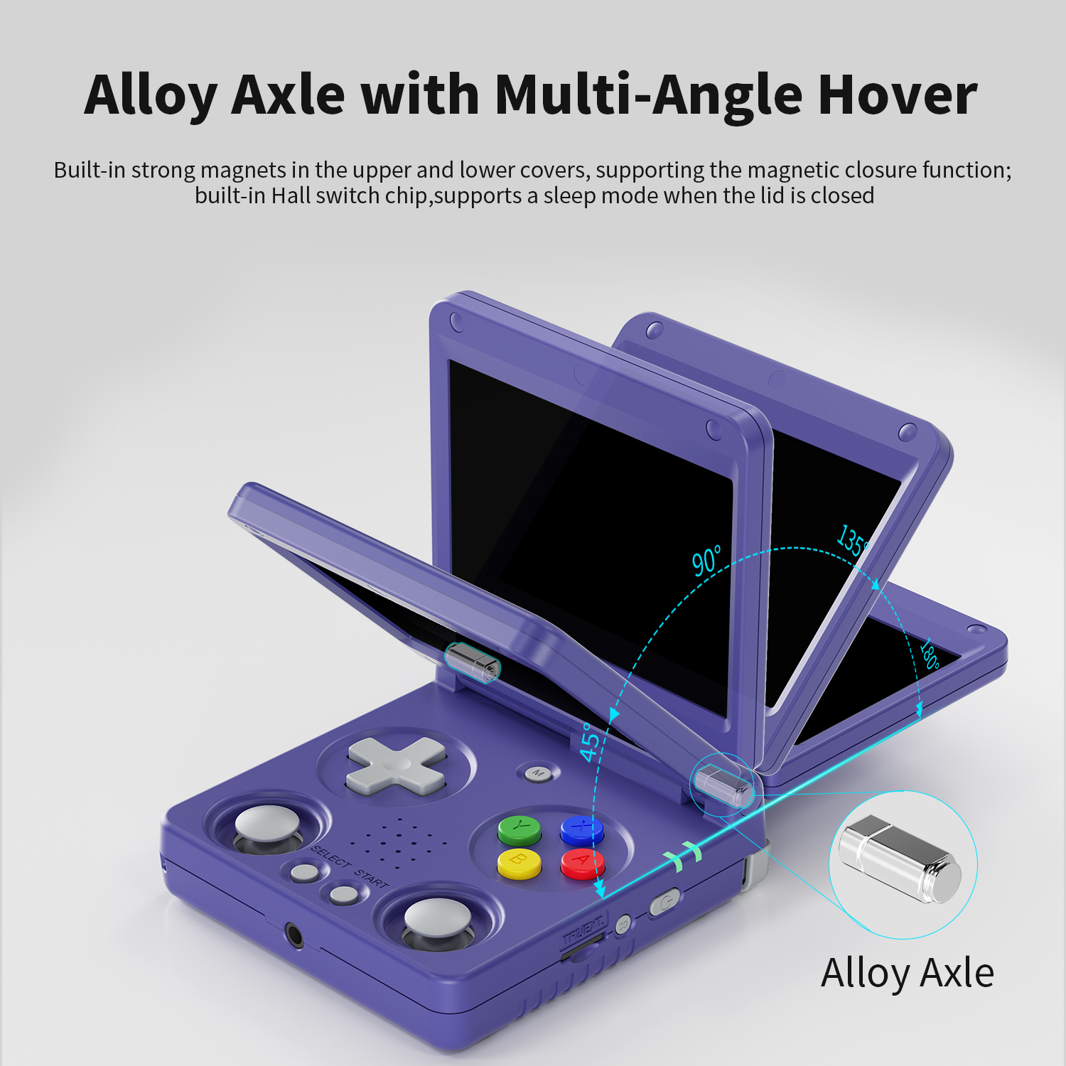 Anbernic RG34XXSP RG35XXSP Fli - Retro Gaming Mobile incelemesi ve fiyatı
