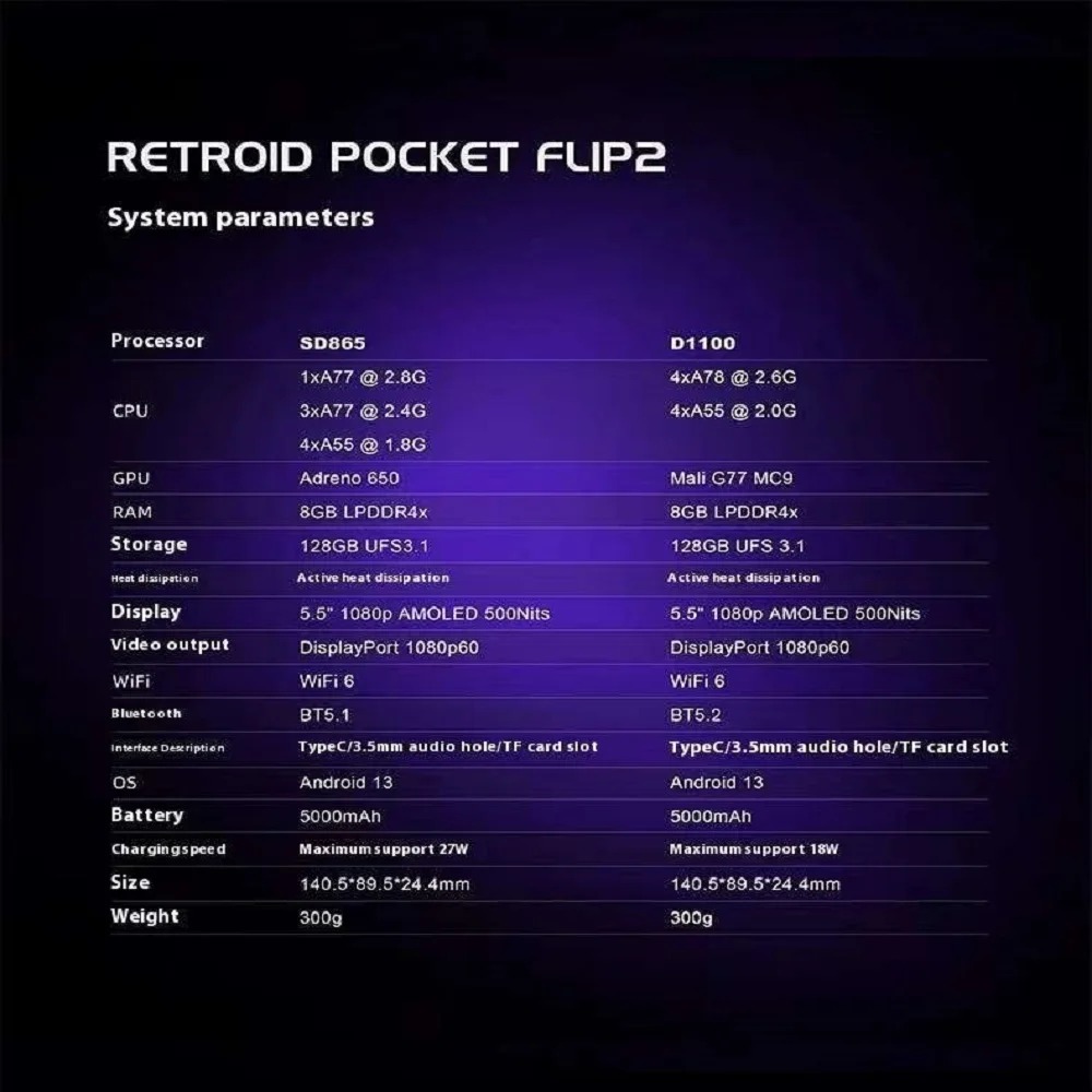 Retroid Pocket Flip 2 Handheld - Retro Gaming Devices incelemesi ve fiyatı