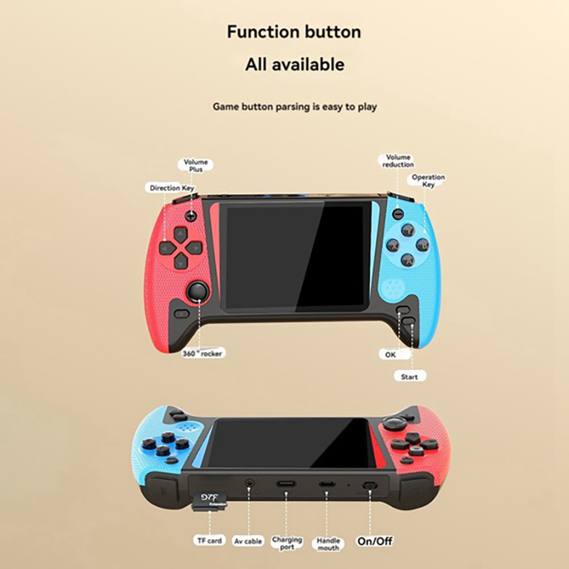 Q21 Retro Portable Game Consol - Retro Gaming Devices incelemesi ve fiyatı