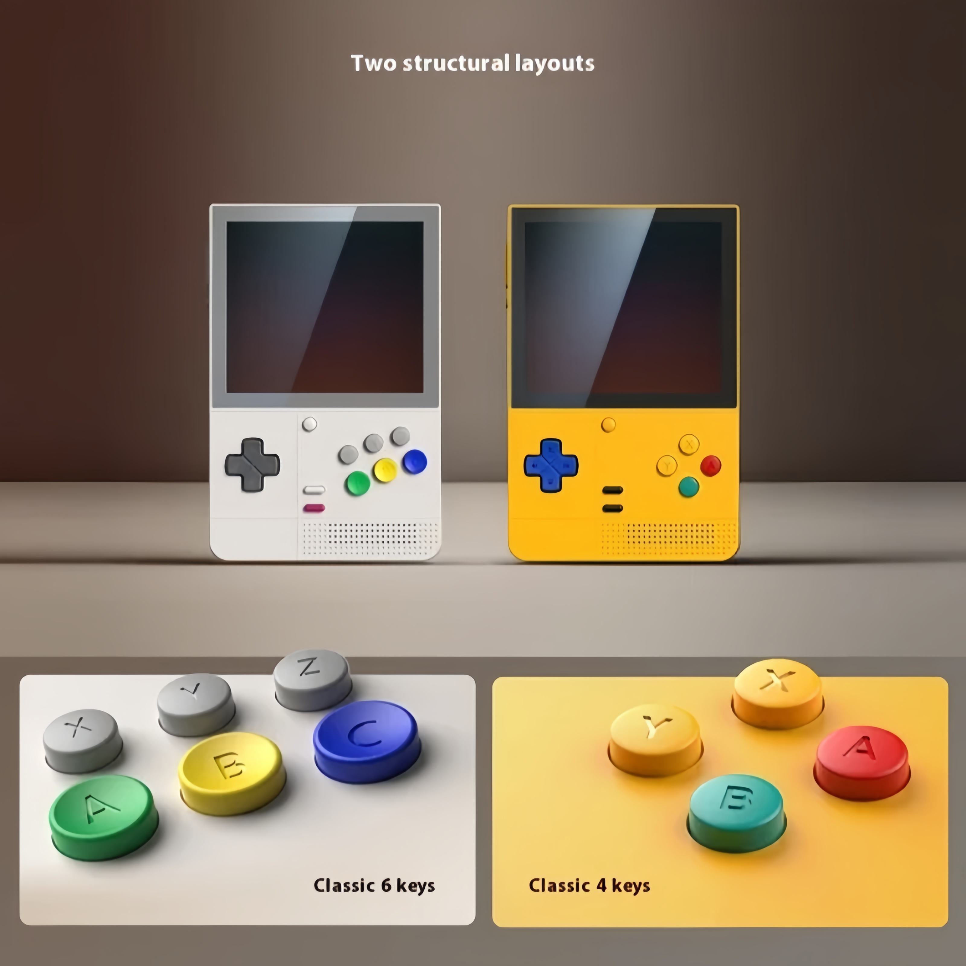 Retroid Pocket Classic RP Clas - Retro Gaming Mobile incelemesi ve fiyatı