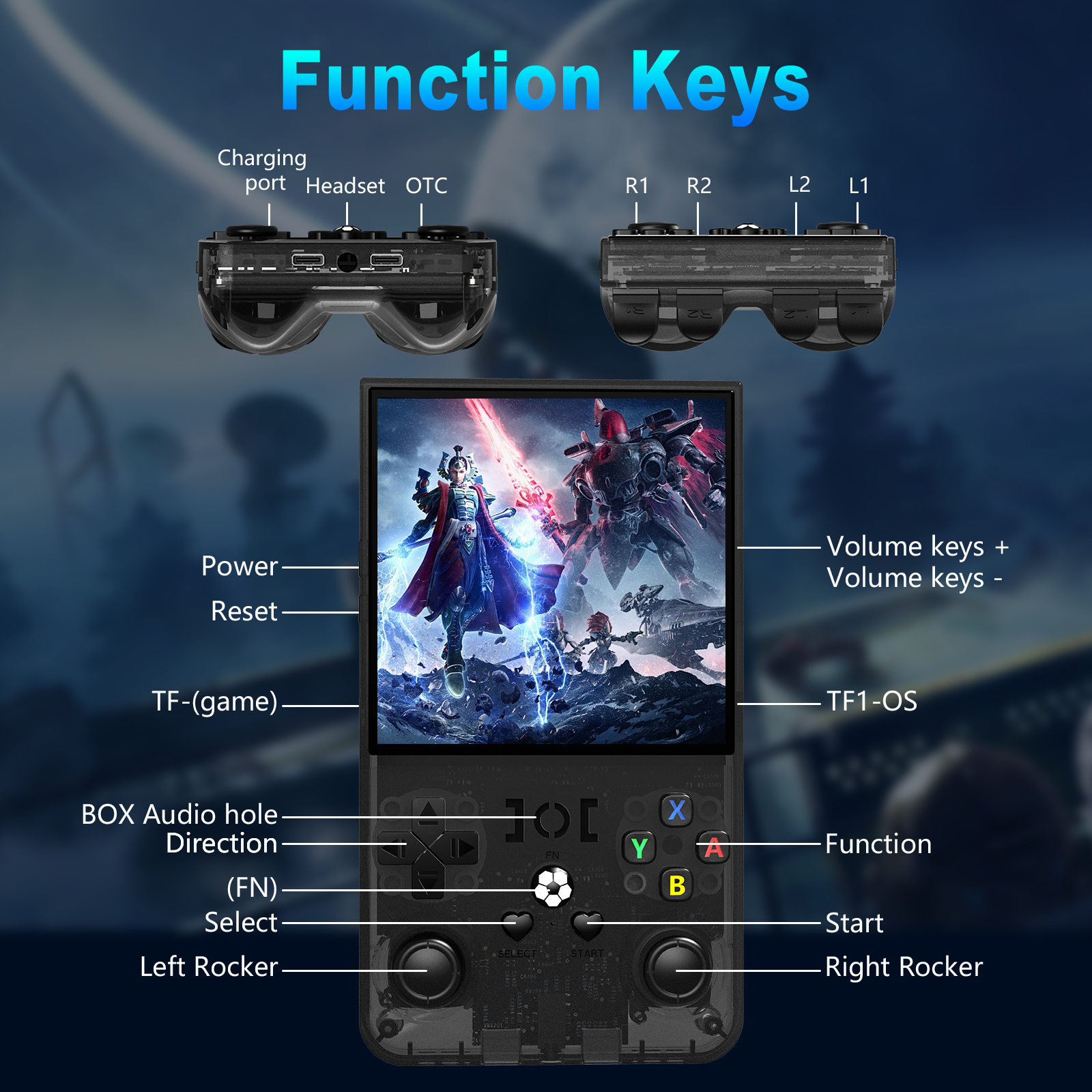 Open Source R36MAX Portable Vi - Retro Gaming Mobile incelemesi ve fiyatı