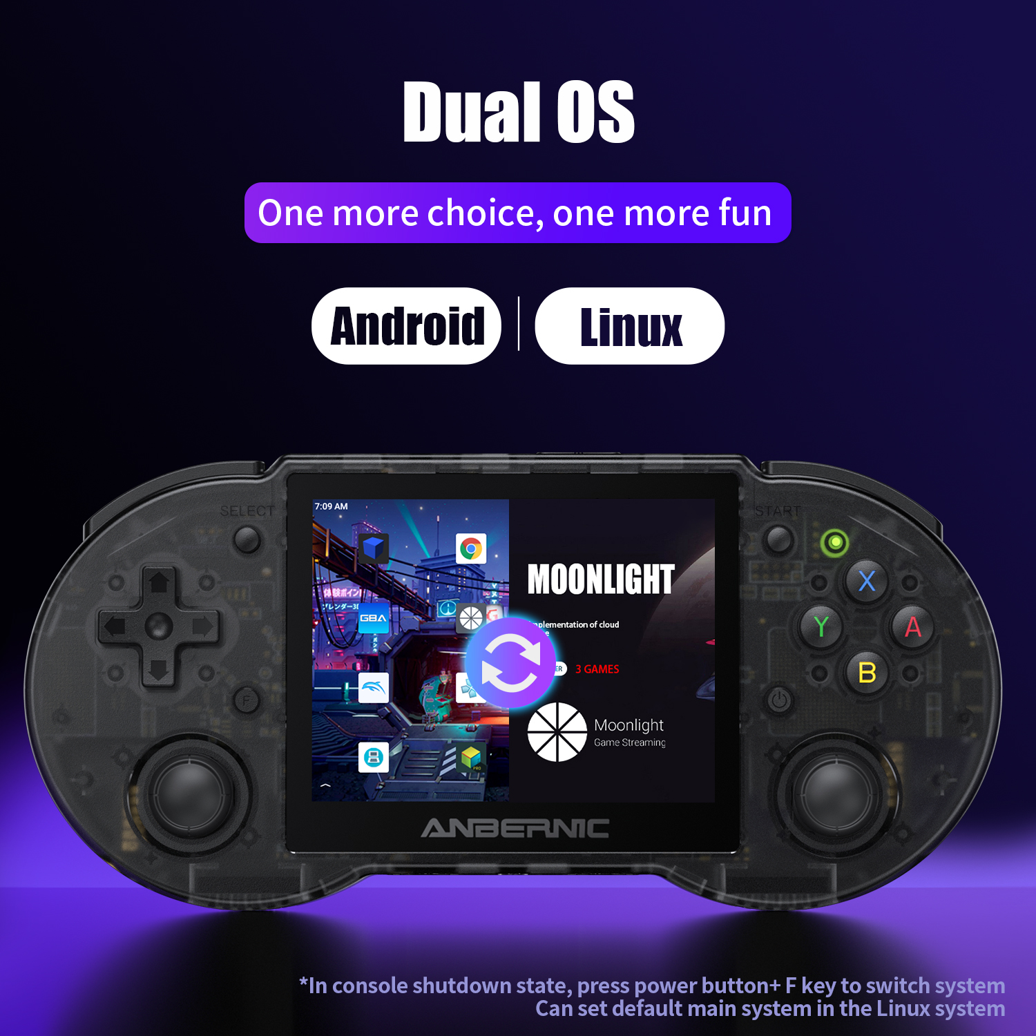Anbernic  RG353P RG353PS 64 Bi - Retro Gaming Mobile incelemesi ve fiyatı