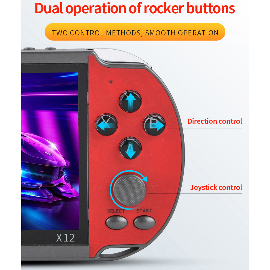 Portable Handheld Videogame TV - Retro Gaming Devices incelemesi ve fiyatı
