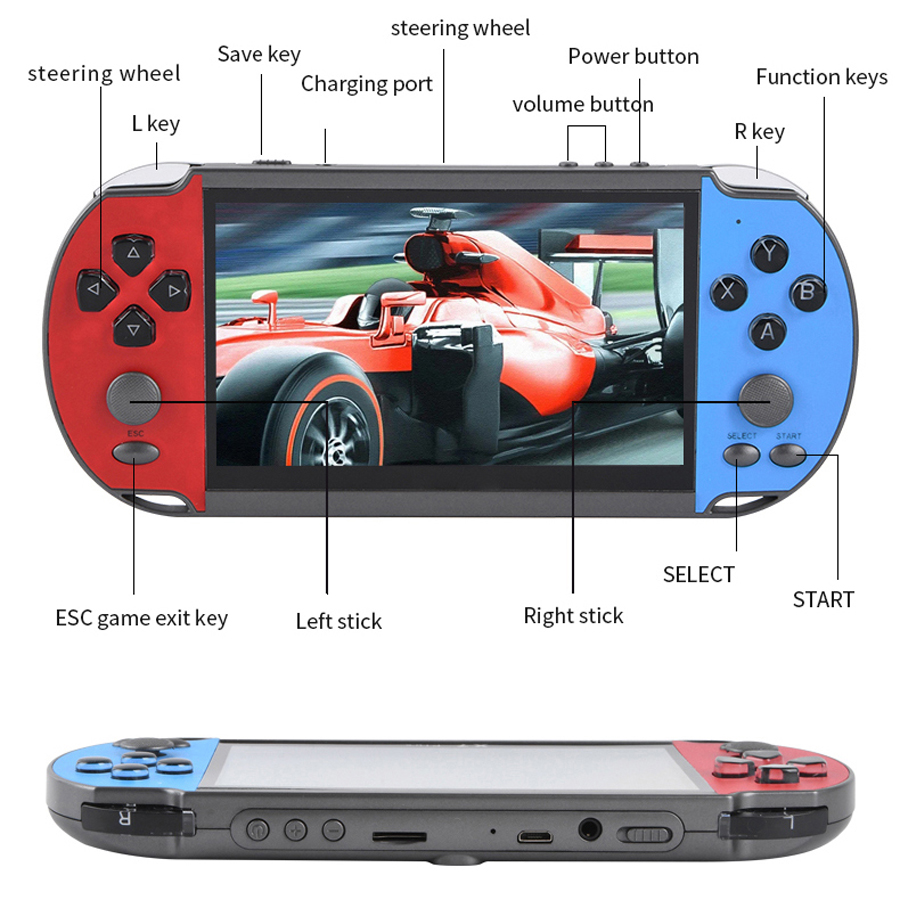 Portable Handheld Videogame TV - Retro Gaming Devices incelemesi ve fiyatı